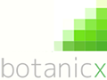 botanicx Brand